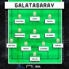 30 ağustos 2019 kayserispor galatasaray maçı