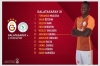 17 eylül 2016 galatasaray çaykur rizespor maçı / #1182714