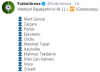 22 kasım 2019 galatasaray başakşehir maçı / #1937340