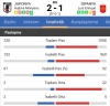 molde gs maçı istatistikleri / #2327656