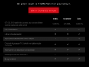 netflix e yılda 192 lira verip kitap pahalı demek / #1804442