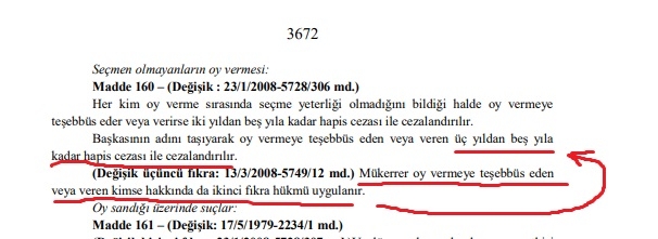 hem brüksel de hem izmir de oy kullanan gurbetçi