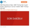 ışid gerçek islamın temsilcisidir / #1551015