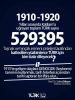 bir türk olarak ermeni kardeşlerimden özür dilerim / #1082057