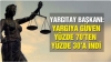 yargıya güvenen insan / #1297693