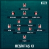 23 kasım 2016 beşiktaş benfica maçı / #1250420