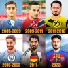 ilkay gündoğan