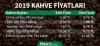 9 ocak 2019 starbucks kahve zammı / #1791178