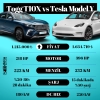 togg t10x vs tesla model y
