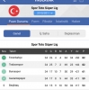 2010 2011 spor toto süper lig şampiyonu / #2234422