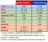 sakarya savaşı türk vs yunan ordusu donanımı / #2077864