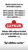 çaykur un 3 milyar liralık borcu / #2089834