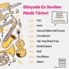 dünyada en sevilen müzik türleri / #1951036