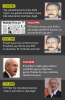 erken yaşta emeklilik devleti batırır / #1935309