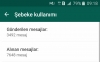 kaşar telefonu / #1010837