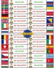 zorunlu askerliğin olduğu ve olmadığı ülkeler / #1981000