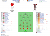 26 mayıs 1999 manchester united bayern münih maçı / #1231859