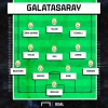 28 aralık 2019 galatasaray antalyaspor maçı / #1954868