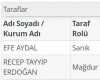tayyip in efe aydal a dava açması / #2023165