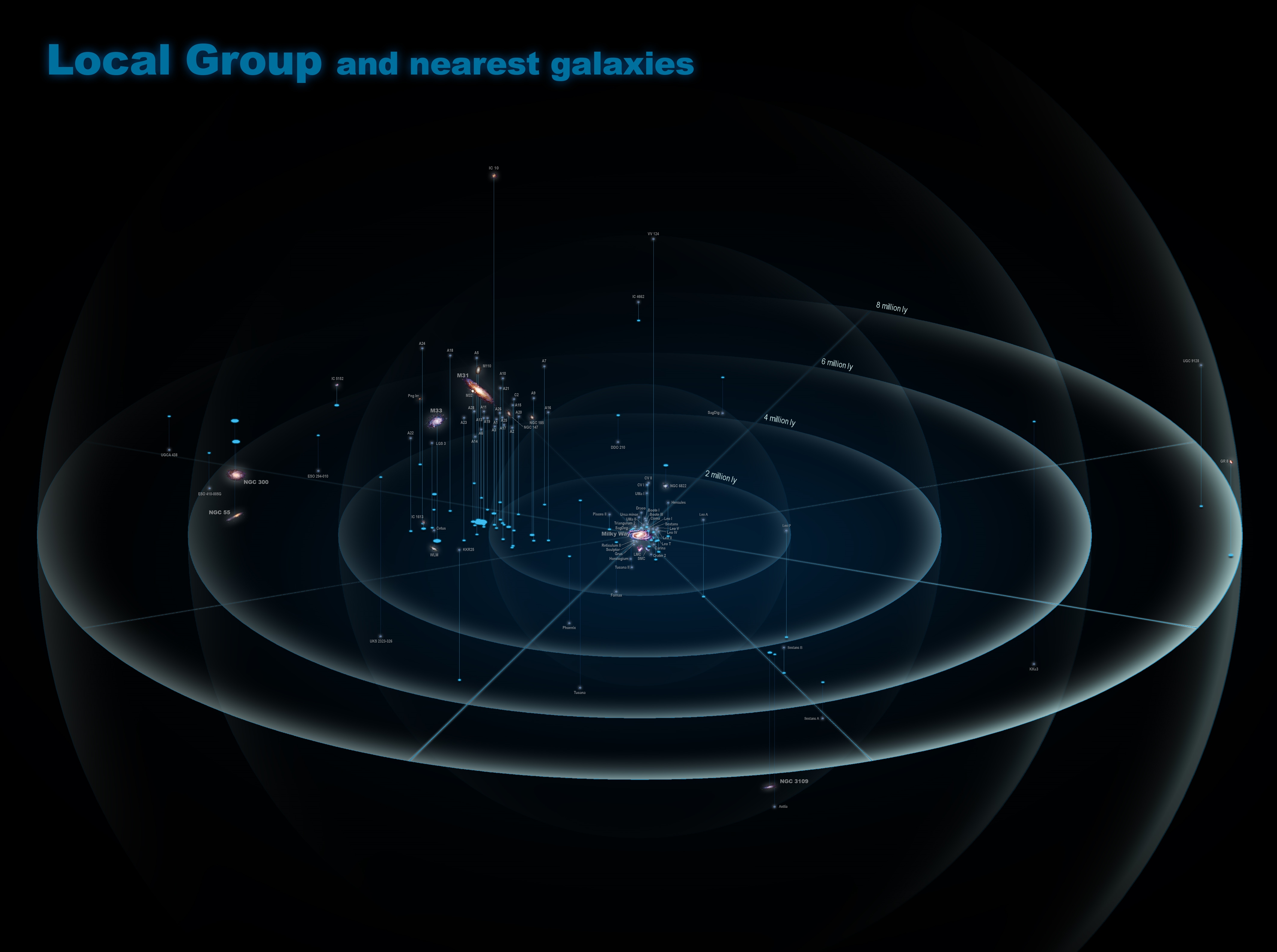 Check If User Is In Local Group Powershell