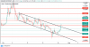 holo vs bittorrent / #2147362