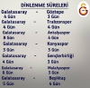 fb ve gs nin rakiplerine karşı dinlenme süreleri / #2119994
