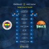 2 kasım 2016 fenerbahçe unics kazan maçı / #1224686