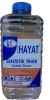 an itibariyle tiner satışlarında yaşanan patlama / #1680732