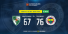 2 mart 2017 zalgiris kaunas fenerbahçe maçı / #1350374