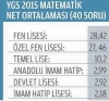 imam hatipleri gelişme olarak gören / #1332979