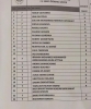 özel antalya koleji nin 7 e sınıfı öğrenci listesi / #2282684