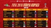 2018 fifa dünya kupası kura çekimi / #1589635