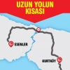 akp nin yaptığı müthiş kestirme yol / #1320006