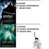 lord of the rings vs harry potter / #1129249