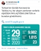 29 mart 2020 fahrettin koca dan yeni açıklama / #2000324