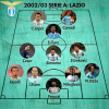 serie a