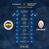 26 ocak 2017 fenerbahçe galatasaray odeabank maçı