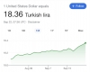 22 eylül 2022 dolar kuru / #2259073