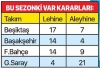 spor toto süper lig 2018 2019 sezonu / #1840820