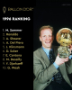 ballon d or