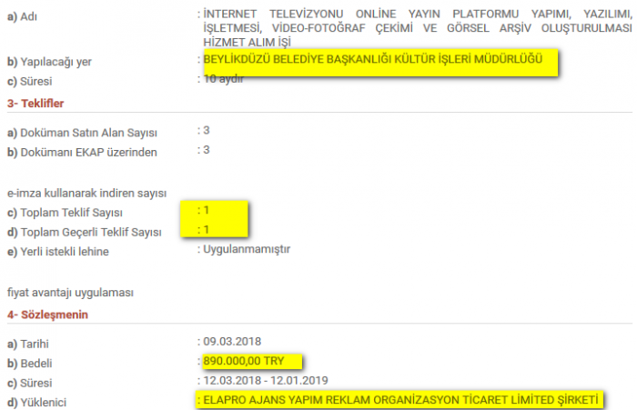 ekrem imamoğlu hakkında skandal iddialar