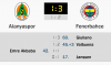 17 eylül 2017 aytemiz alanyaspor fenerbahçe maçı / #1533953