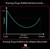 bilmediği konu hakkında yorum yapan insan / #1357510