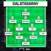 16 şubat 2020 galatasaray yeni malatyaspor maçı