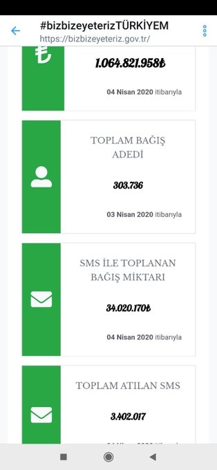 biz bize yeteriz kampanyası vs rte nin uçağı