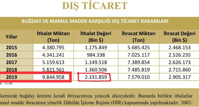 türkiye nin en çok ihracat yaptığı ülkeler
