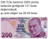 200 liralık banknot