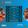 younes belhanda vs wesley sneijder / #1546019