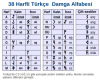 göktürk alfabesi